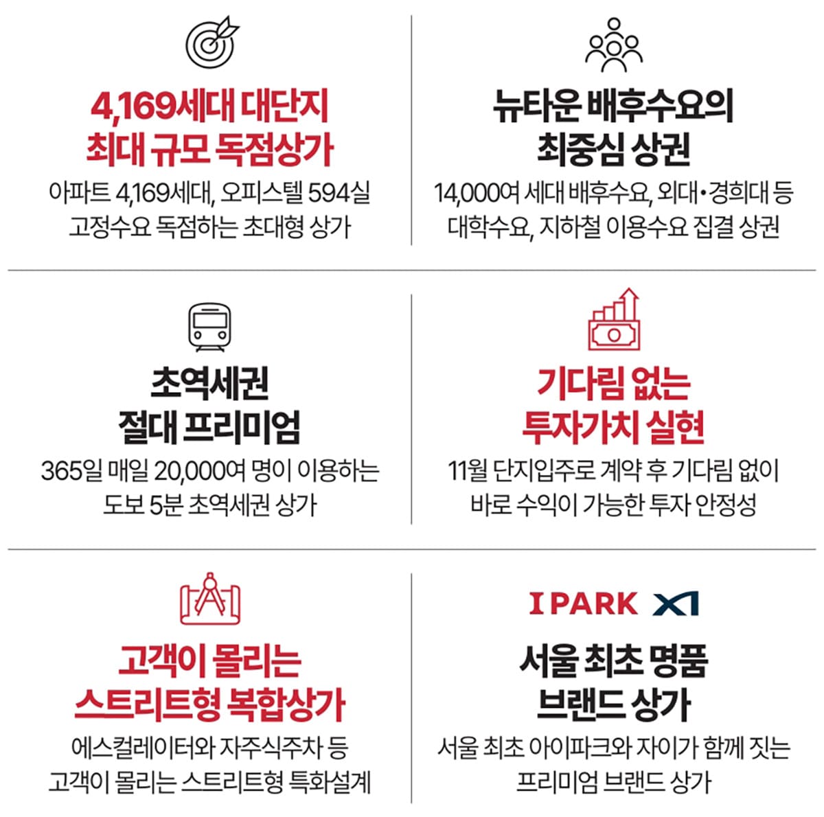 이문 아이파크자이 상가