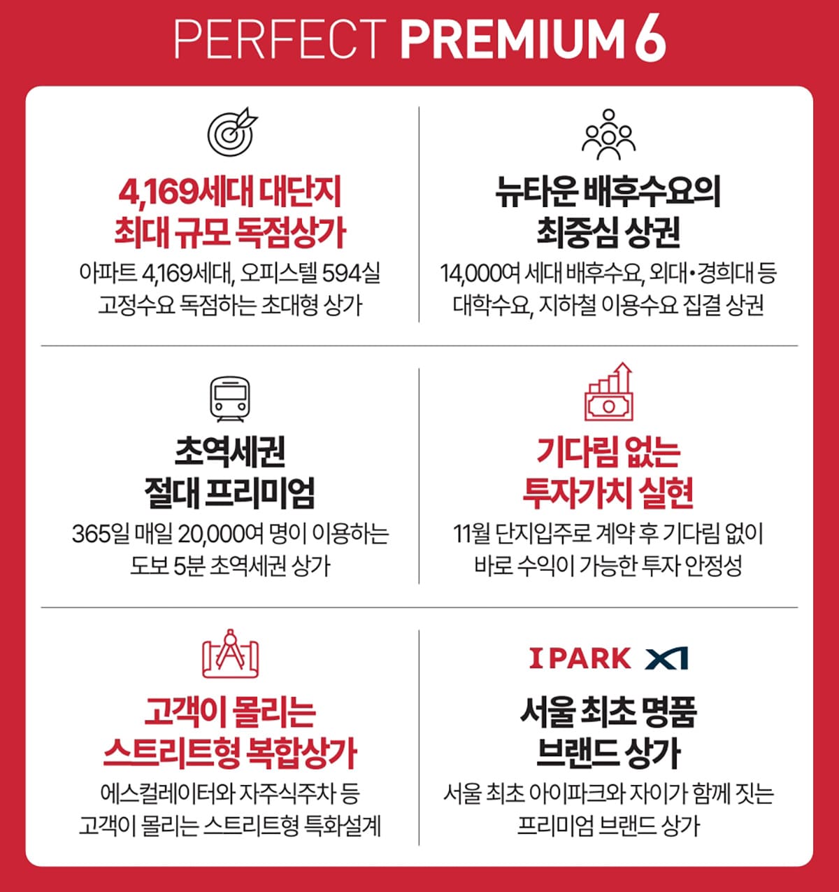 프리미엄